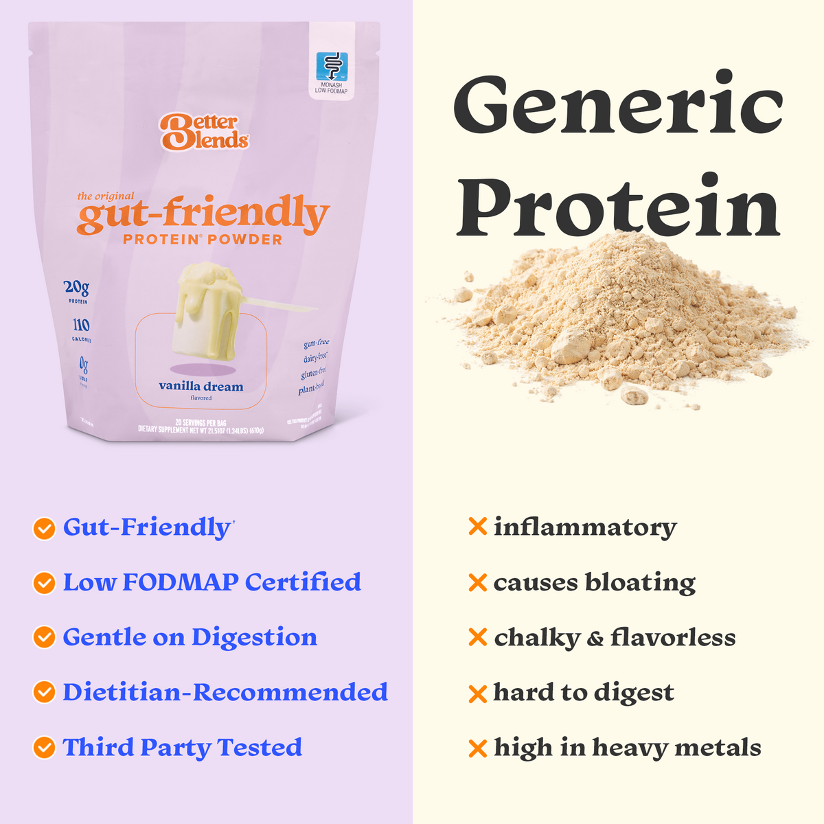 Vanilla Dream Low FODMAP Protein Powder