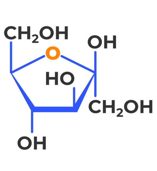 Fructose molecule, a FODMAP