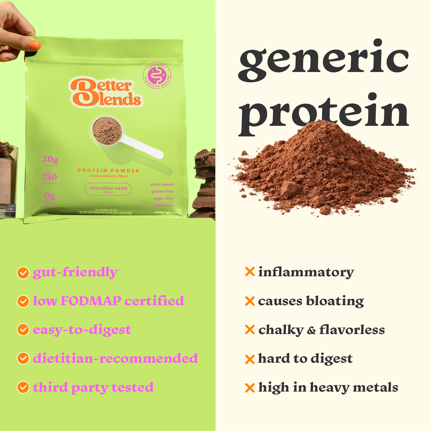 chocolate protein powder